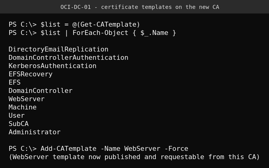Real PowerShell output listing the default certificate templates enabled on a fresh Enterprise Root CA, followed by adding the Web Server template