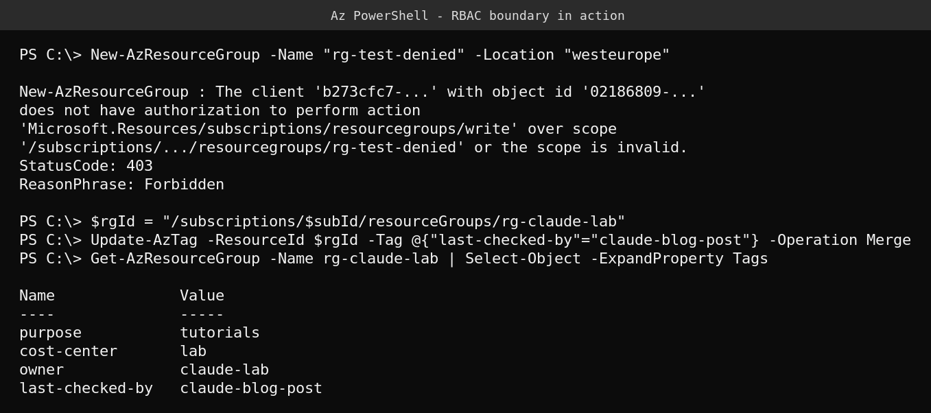 PowerShell output showing New-AzResourceGroup failing with a real 403 Forbidden authorization error, followed by a successful Update-AzTag call against the resource group the service principal actually has Contributor on