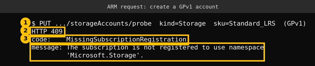 ARM response HTTP 409 MissingSubscriptionRegistration for Microsoft.Storage when creating a Storage kind account