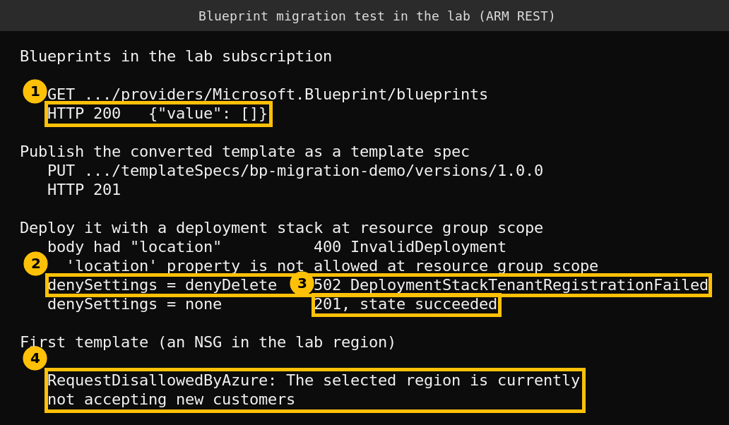 REST results from a Blueprints migration test in a lab: no blueprints found, template spec created, a deny settings failure and a region restriction error