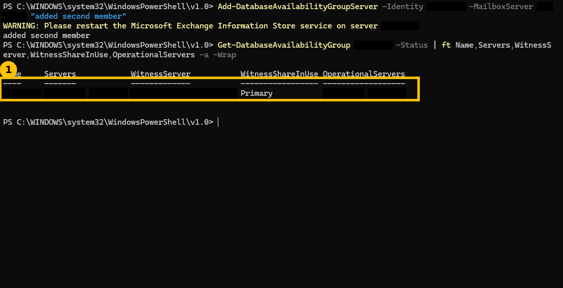 Real DAG status output showing both mailbox servers listed under Servers and OperationalServers, and WitnessShareInUse reporting Primary