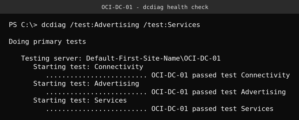 PowerShell output of dcdiag showing Connectivity, Advertising, and Services tests all passed on the domain controller