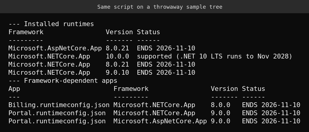 Same inventory script on a sample tree listing .NET 8, 9 and 10 runtimes and two apps with their support status