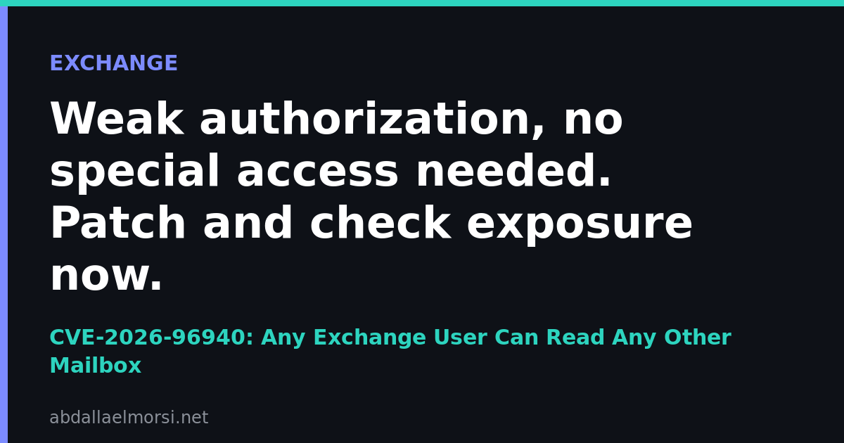 CVE-2026-96940: Any Exchange User Can Read Any Other Mailbox, Patch Now