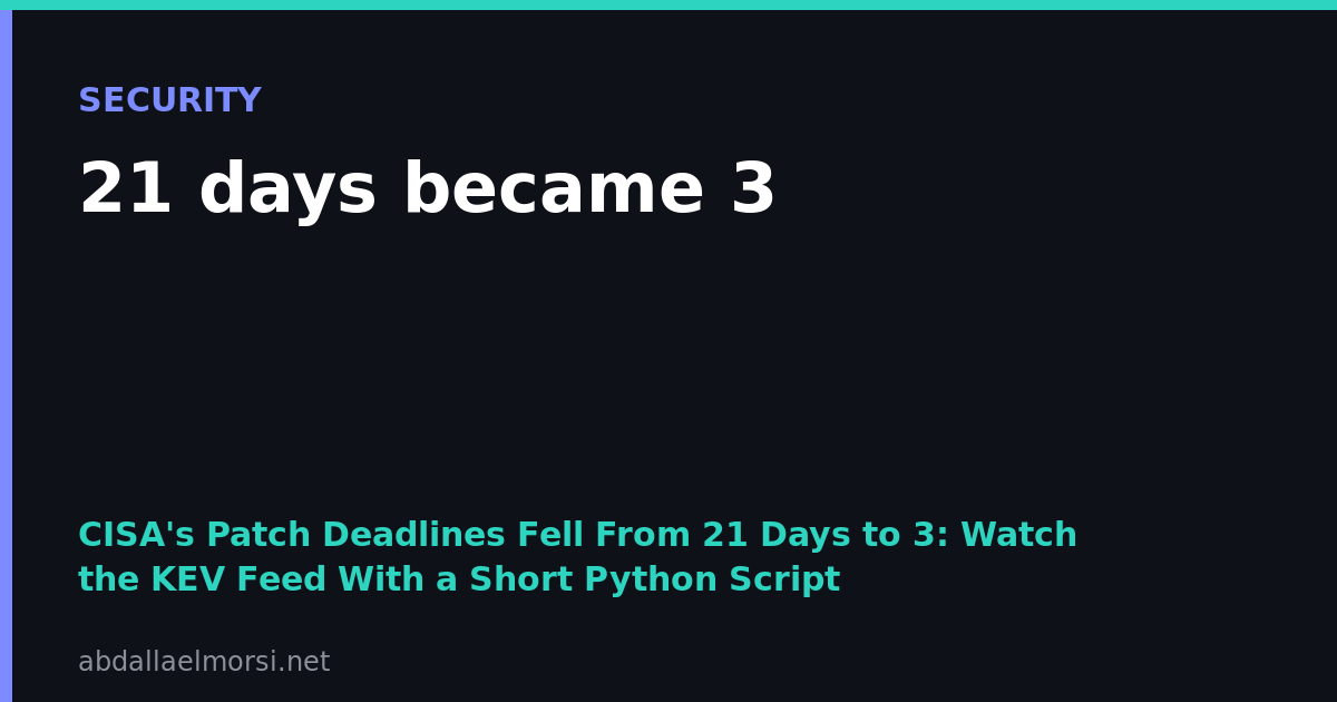 CISA patch deadlines fell from 21 days to 3 days in the Known Exploited Vulnerabilities catalog