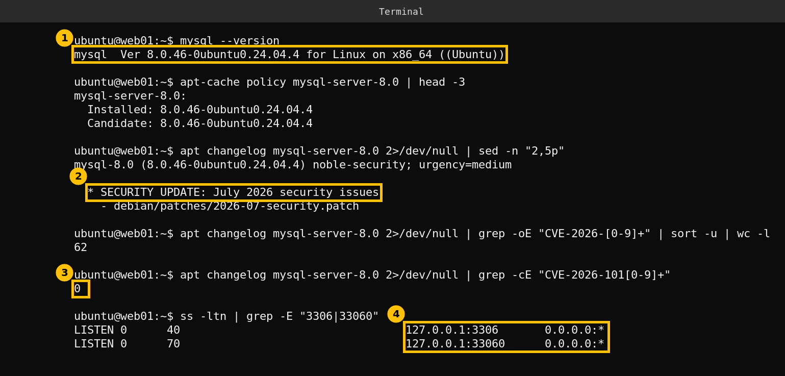 Terminal showing mysql 8.0.46 on Ubuntu 24.04, the July 2026 security update in the changelog, zero matches for the new 101xxx CVE numbers and MySQL listening on 127.0.0.1 only