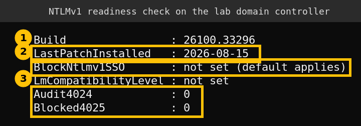 PowerShell output showing build, last patch date, the BlockNtlmv1SSO value not set and zero 4024 and 4025 events