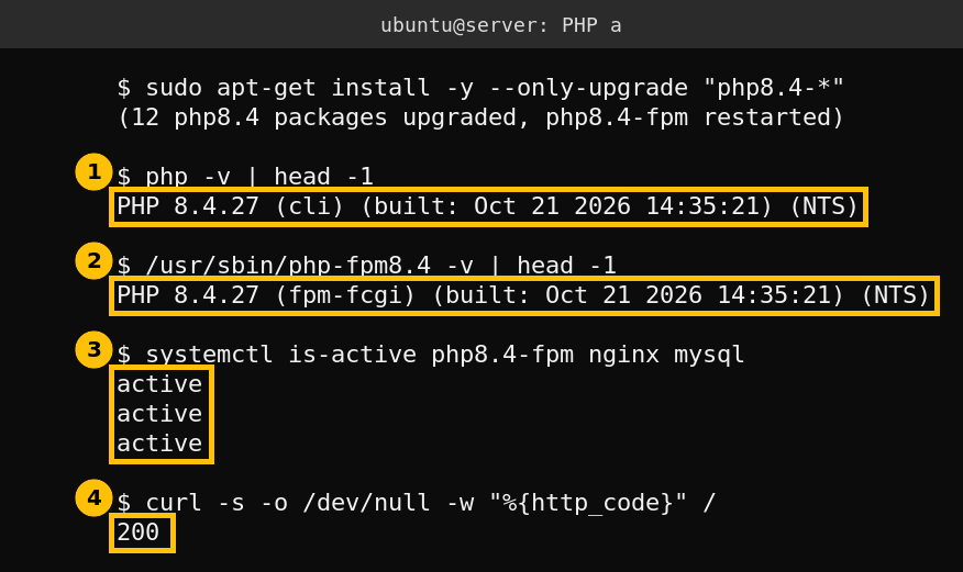 Terminal output showing PHP 8.4.27 for both the command line and PHP-FPM, services active and the site returning 200