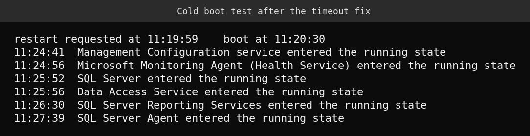 Timeline of SCOM and SQL services entering the running state after the reboot test