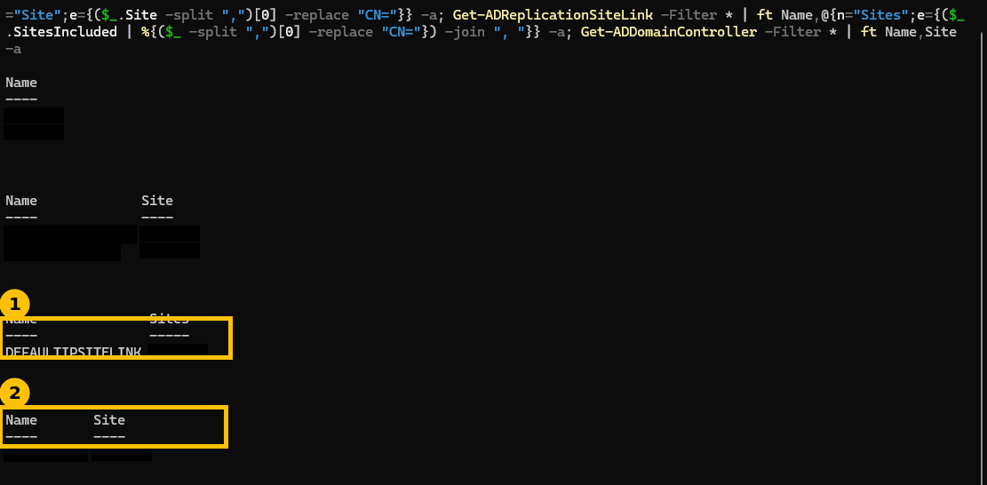 Real PowerShell output showing the new AD site exists, but the only site link, DEFAULTIPSITELINK, includes only one site, and the only domain controller is in that other site, not the new one