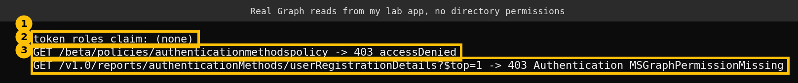 Graph REST calls returning HTTP 403 for the authentication methods policy and the registration details report