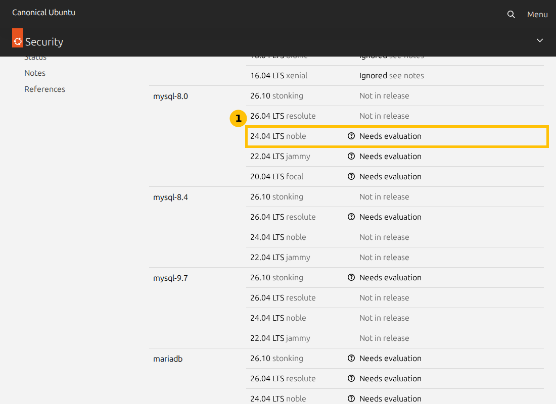 Ubuntu security tracker page for CVE-2026-101806 showing the mysql-8.0 package on Ubuntu 24.04 LTS noble with the status Needs evaluation